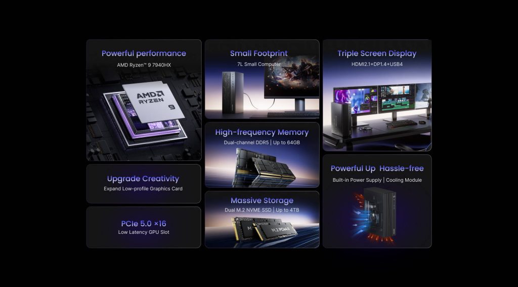 Minisforum otkriva Ryzen 9 7940HX mini računare 1