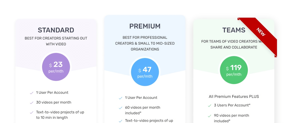 Pictory Najbolјi AI video generator 24
