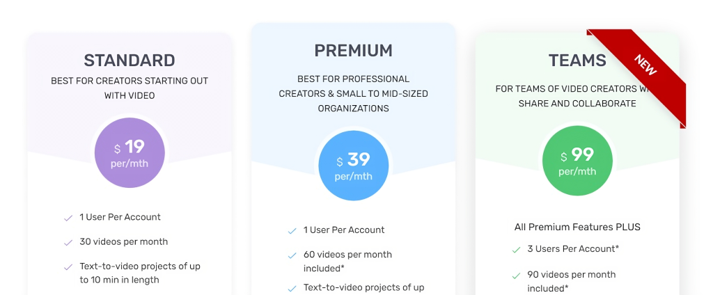 Pictory Najbolјi AI video generator 25