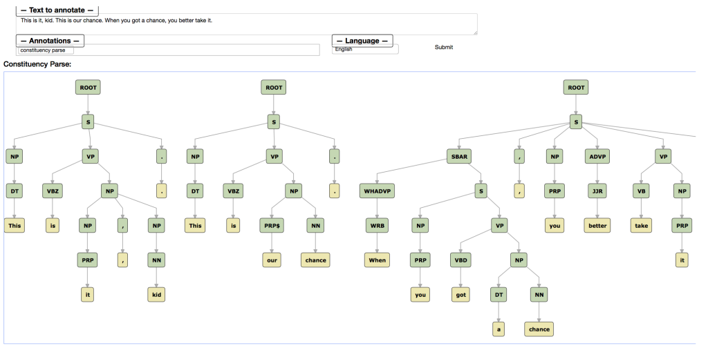 10 najboljih Python biblioteka za analizu raspoloženja 6