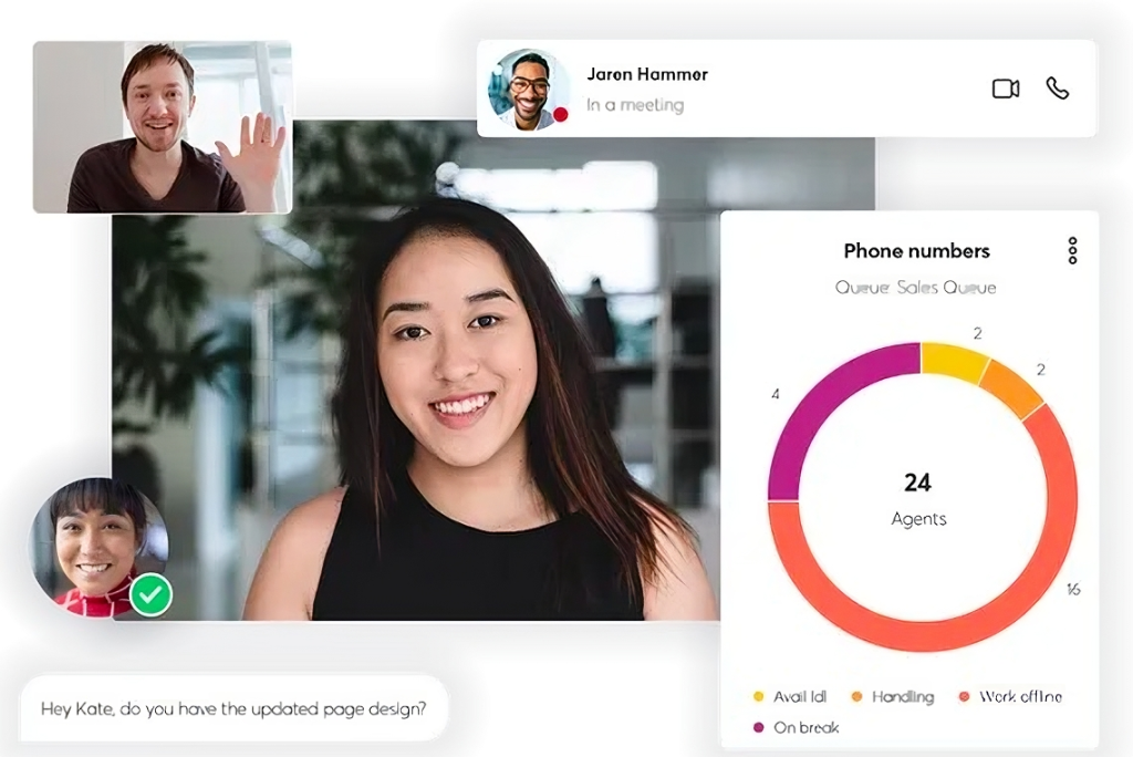 10 najboljih VoIP usluga za pozivne centre 4