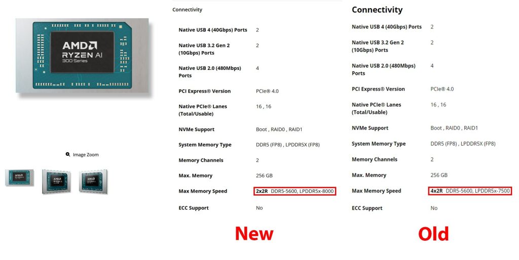 AMD Strix Point APU procesori unapređeni za podršku bržoj LPDDR5X-8000 memoriji 1