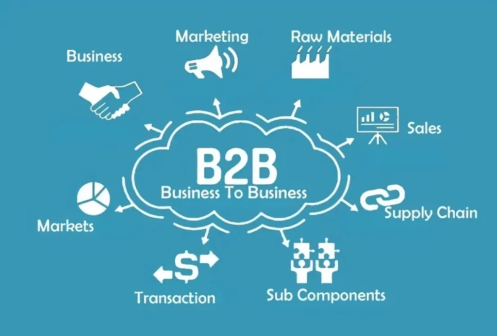 Kakva je razlika između B2B i B2C SEO 1