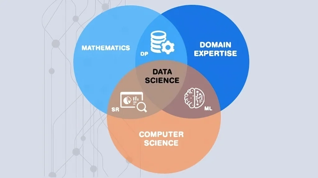 Ključne razlike između Data Science i veštačke inteligencije 7