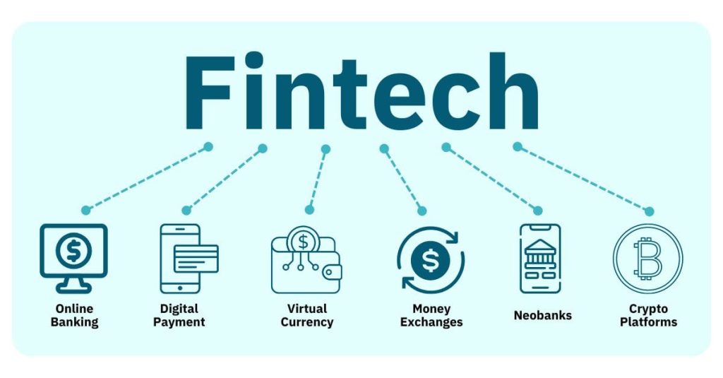 Koraci do postajanja fintech stručnjaka 1