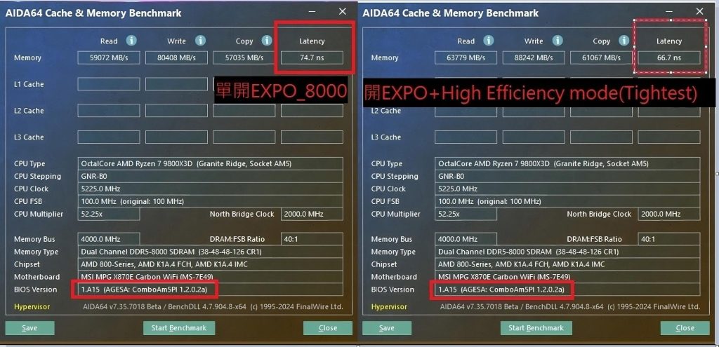 MSI ažurira X870E AM5 matične ploče funkcijom Latency Killer za rešavanje problema sa visokom latencijom DDR5 memorije 2