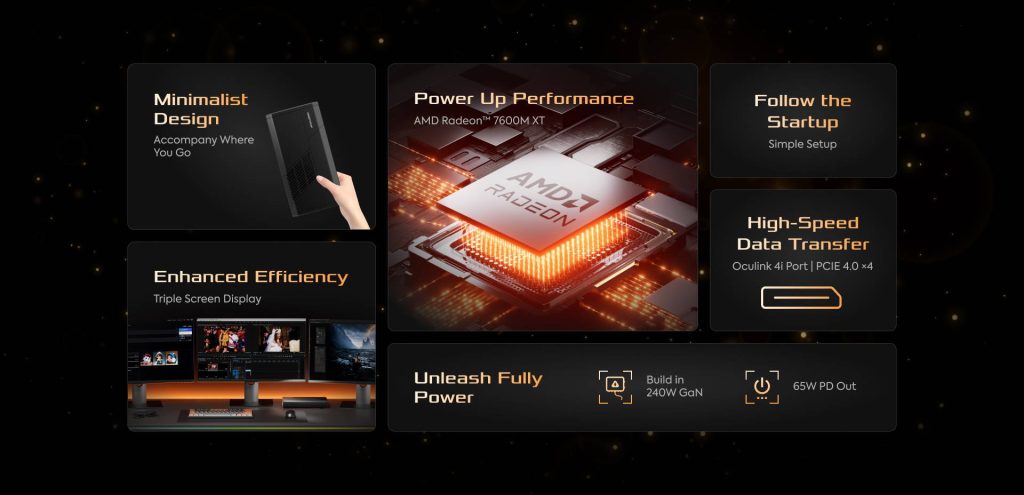 Minisforum lansira MGA 1 eksternu grafičku karticu sa 8 GB AMD Radeon RX 7600M XT 1