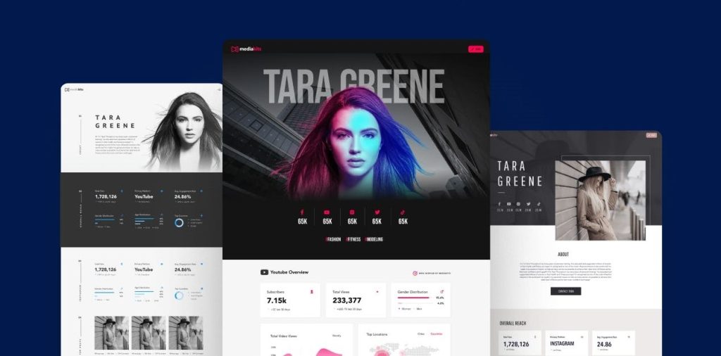 Najbolјi generatori medijskih kompleta 4