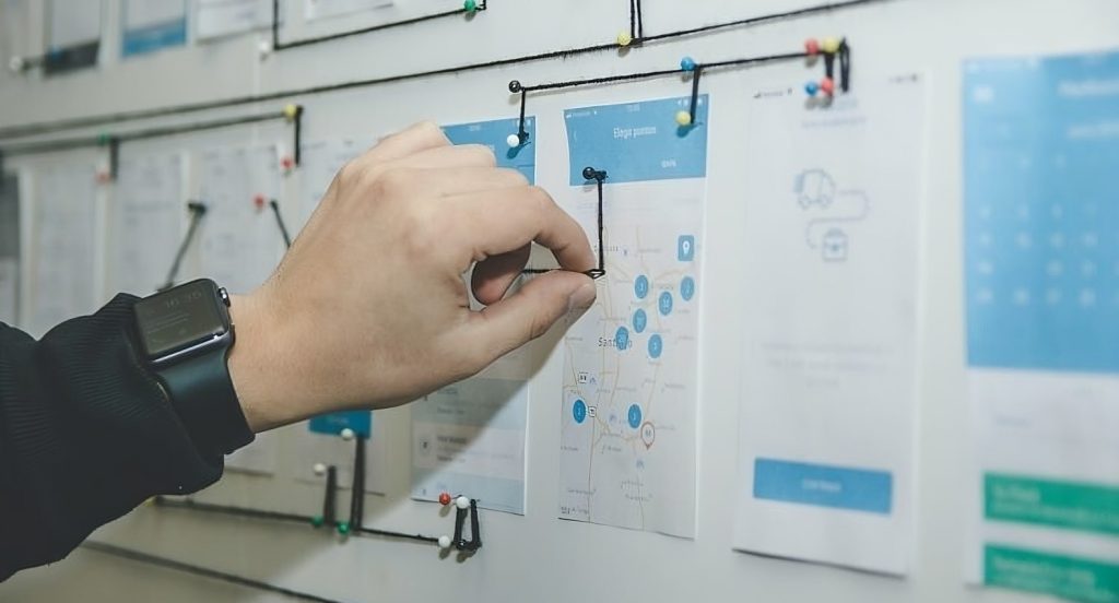 Šta je revizija projekta Tipovi, kontrolna lista, proces i alati 1