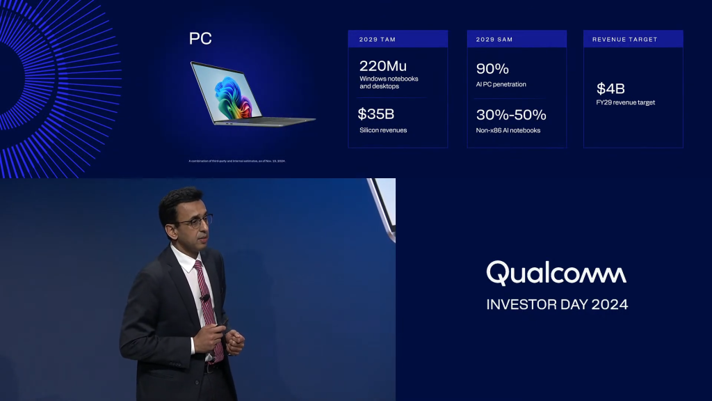 Treća generacija Oryon CPU jezgara Qualcomm-a dolazi na Snapdragon X AI PC platforme 2025. godine 1