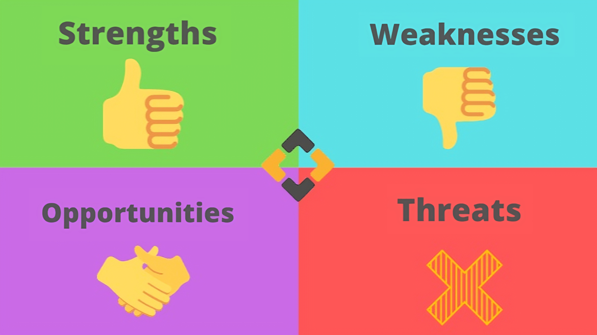 Uobičajene greške u SWOT analizi i kako ih izbeći