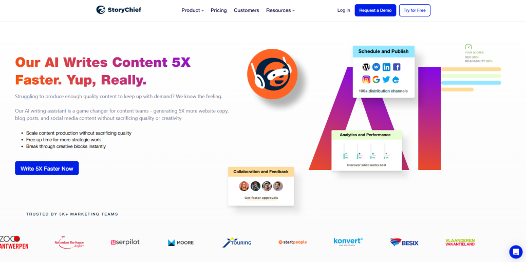 10 najbolјih AI alata za društvene medije 3