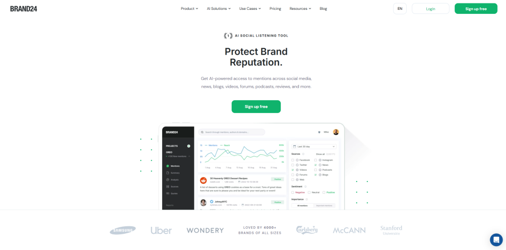 10 najbolјih AI alata za društvene medije 4