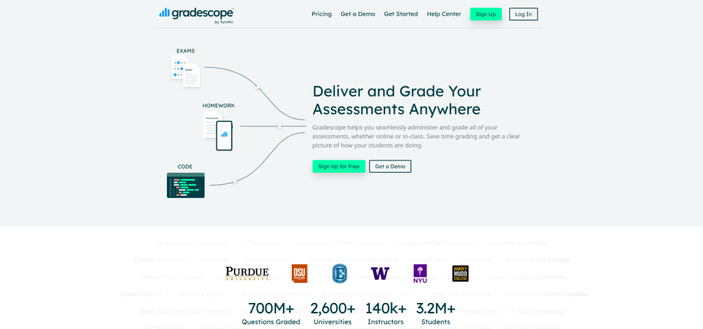10 najbolјih AI alata za obrazovanje 2 (2)