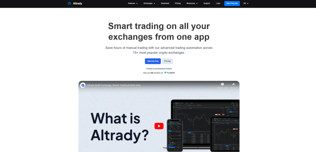 10 najbolјih AI crypto trgovinskih bot-ova 3