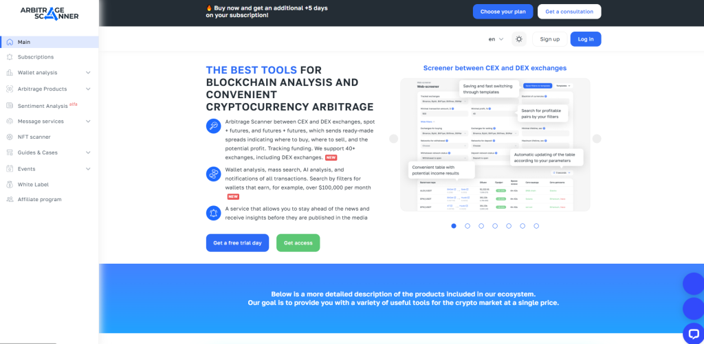 10 najbolјih AI crypto trgovinskih bot-ova 5