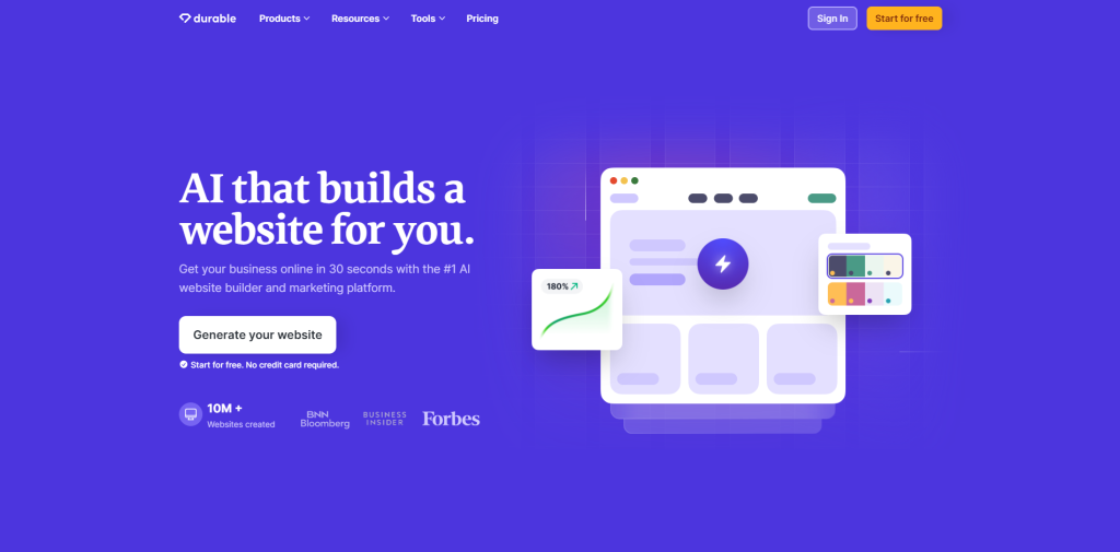 10 najbolјih AI web sajt builer-a 11
