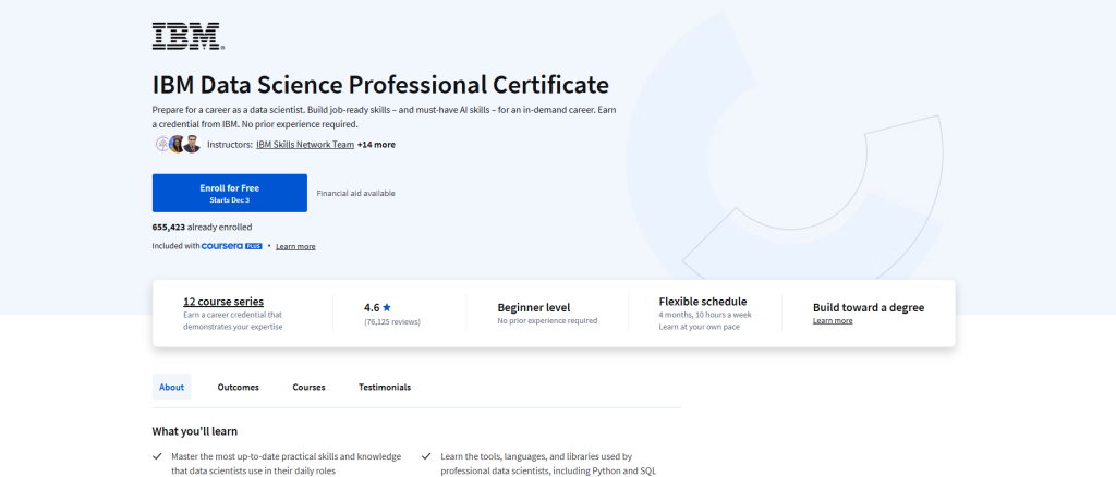 7 najbolјih Data Science sertifikata 2