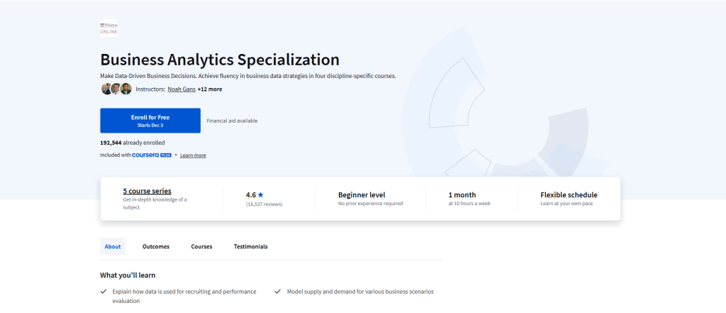 7 najbolјih Data Science sertifikata 5