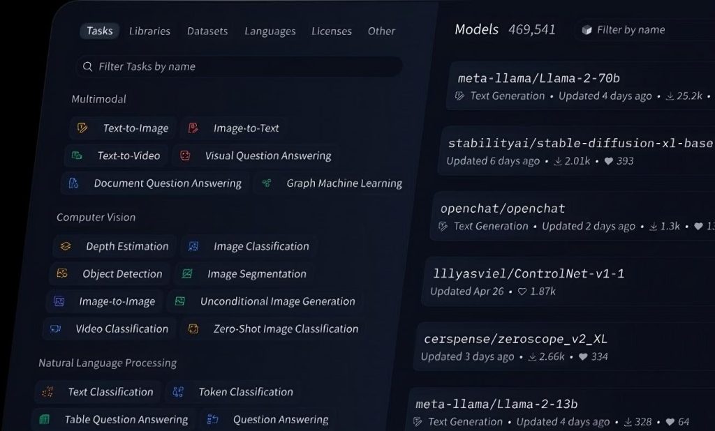 Razvojni alati i platforme za prompt inženjere Pregled najboljih alata i platformi koje se koriste za razvoj i testiranje promptova (deo 3) 2