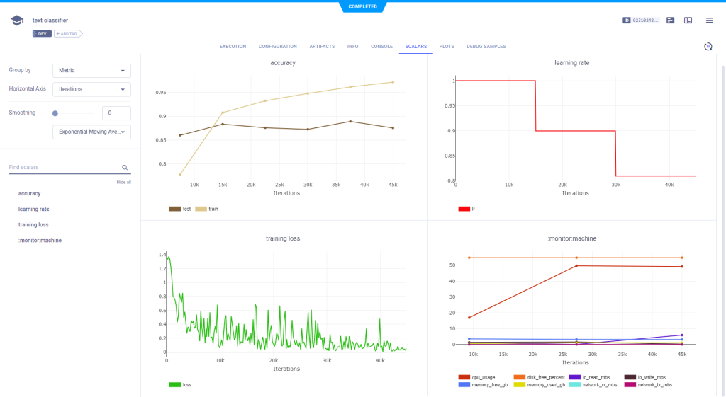 Razvojni alati i platforme za prompt inženjere Pregled najboljih alata i platformi koje se koriste za razvoj i testiranje promptova (deo 4) 3