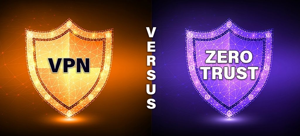 Zero Trust era dolazi Šta to znači za VPN-ove i vaše podatke 3