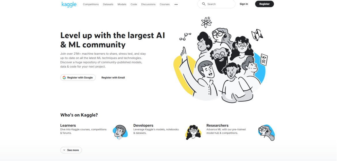 www.kaggle.com
