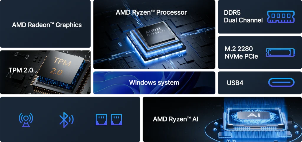 ACEMAGIC lansira F3A AI 370 mini PC, kompaktnu, ali moćnu mašinu baziranu na Ryzen AI 9 HX 370 procesoru 1