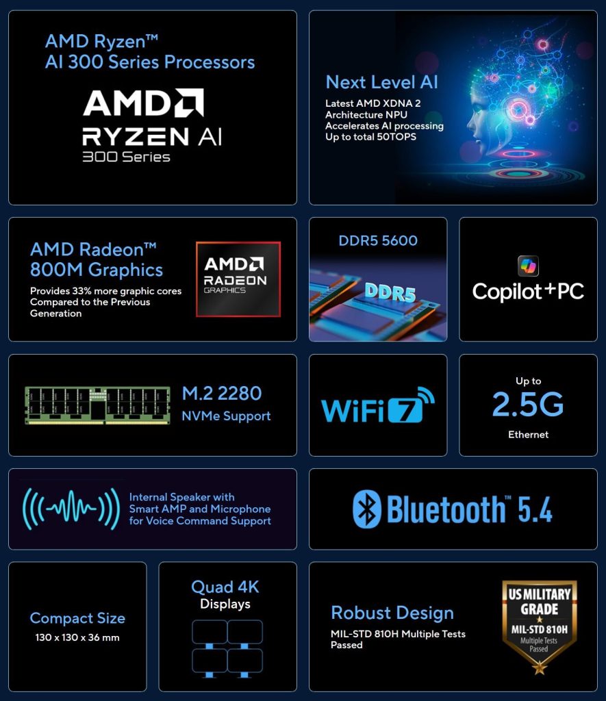 ASUS predstavio ExpertCenter PN54 Copilot+ mini-PC na CES 2025 1