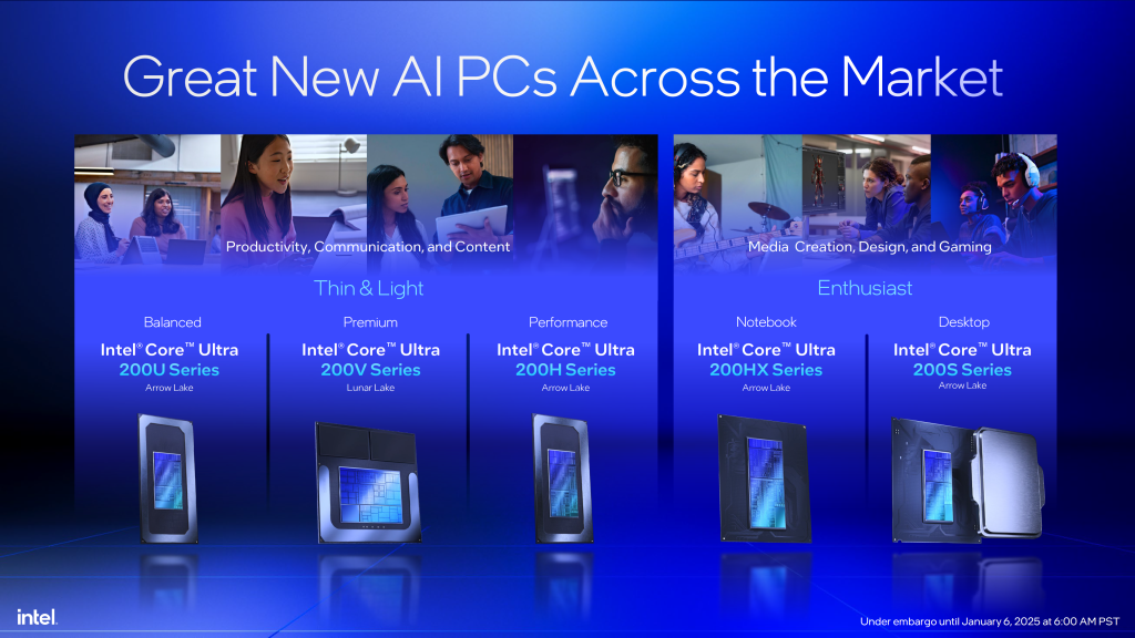 Intel Core Ultra 200HX i Core Ultra 200H „Arrow Lake” procesori predstavljeni za vrhunske gejming i premium laptopove 2