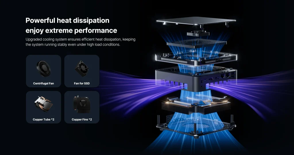 ACEMAGIC predstavlja F3A AI 370 Mini PC za prednarudžbinu 3