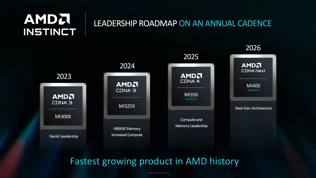 AMD Instinct MI400 uočen u najnovijim zakrpama, imaće do 8 čipleta na dva interpozicijska čipa 1