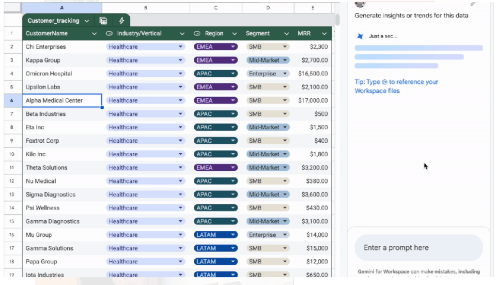 Google Sheets sada može AI-generisati grafikone i uvide za vas 1