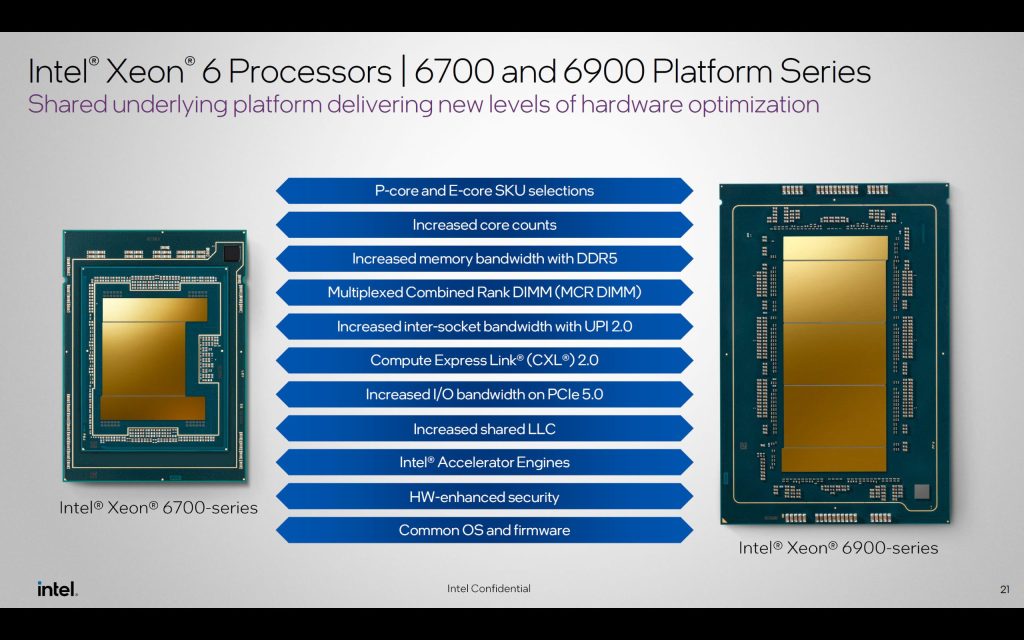 Intel Xeon Granite Rapids-W procesori donose podršku za W890 platformu, do 128 PCIe Gen5 traka i osmokanalnu memoriju 1
