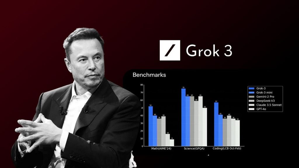 Da li je XAI lagao o performansama Grok-3 Istražujemo kontroverzu oko Benchmark testova 1
