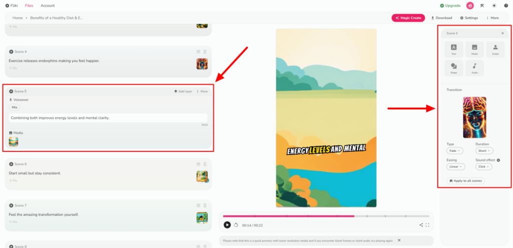 Fliki Napunite vaš sadržaj uz pomoć veštačke inteligencije 8