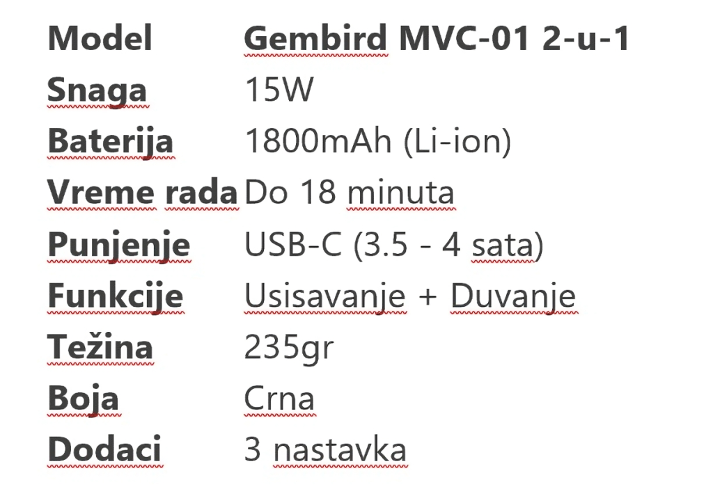 Gembird MVC-01 2-u-1