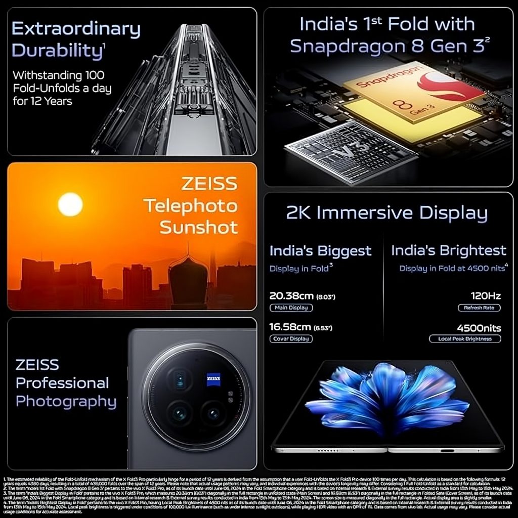 Vivo X Fold3 Pro 3