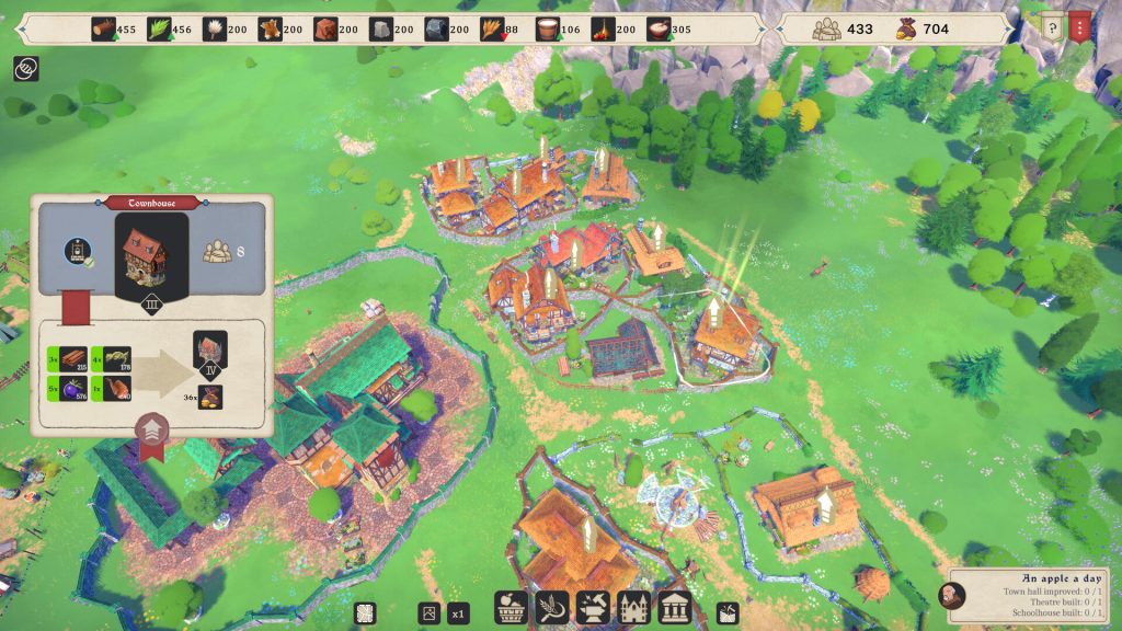 City Tales – Medieval Era 3