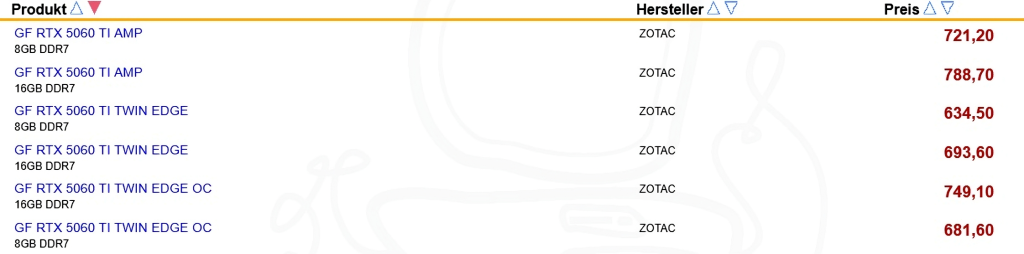 GeForce RTX 5060 Ti se pojavljuje u evropskim prodavnicama Najjeftinija verzija od 8 GB košta 666 dolara 1 (2)
