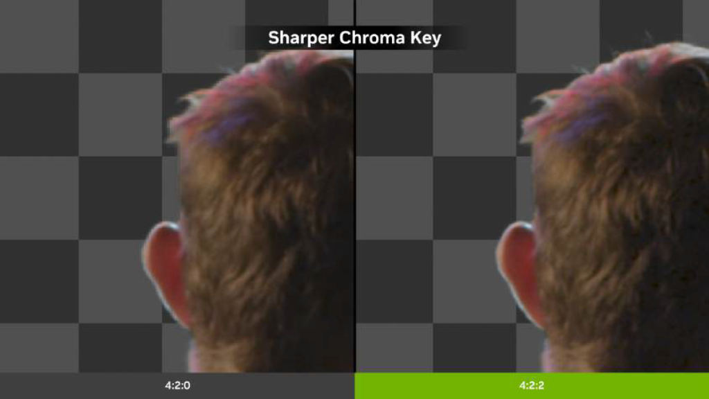 NVIDIA GeForce RTX 50 Blackwell grafičke karte dobijaju podršku za 422 video u Adobe Premiere Pro i Media Encoder-u 2