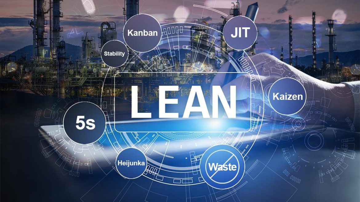 Lean liderstvo