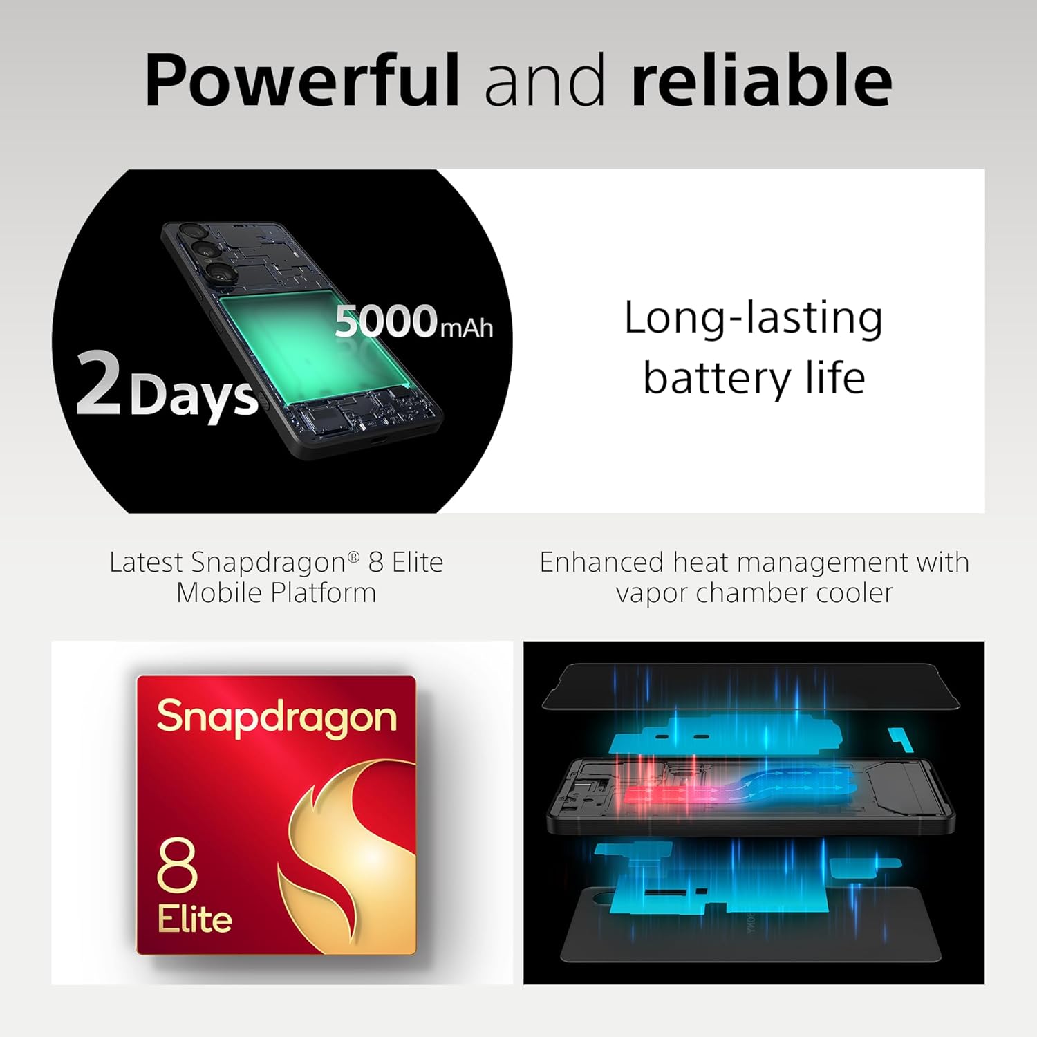 Sony Xperia 1 VII karakteristike