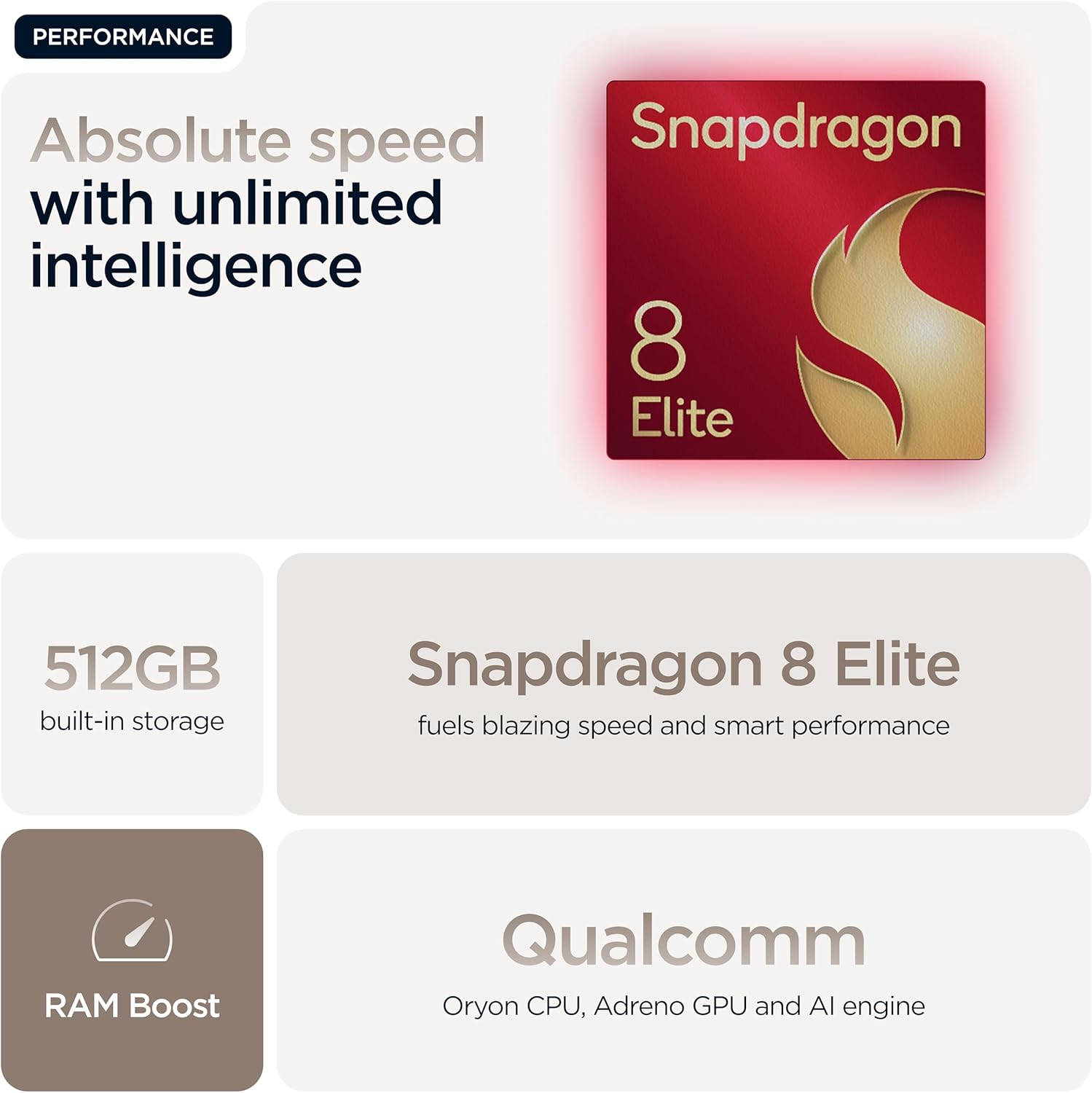 Motorola Razr 60 Ultra