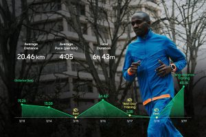 Jacob Kiplimo