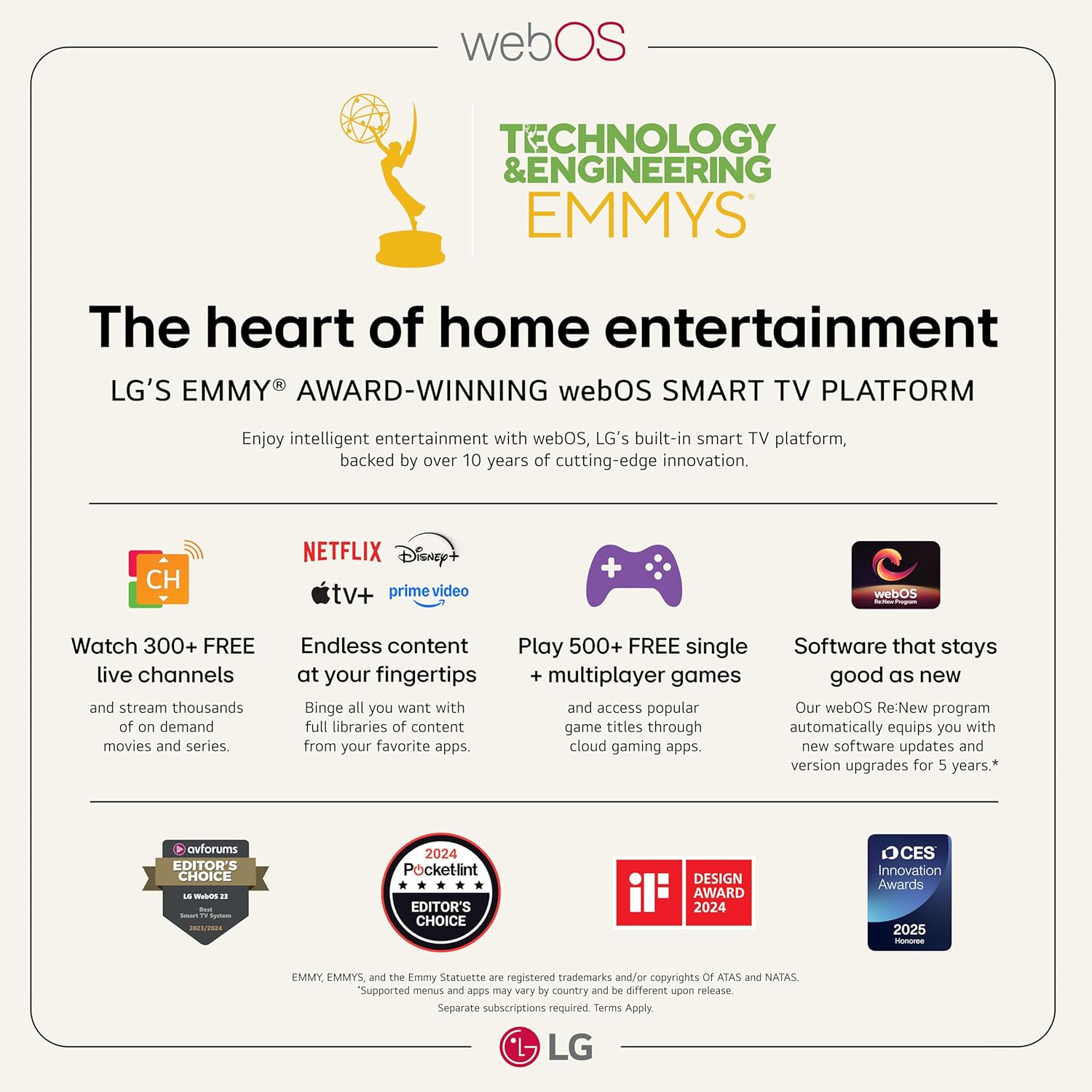 karakteristike smart tv