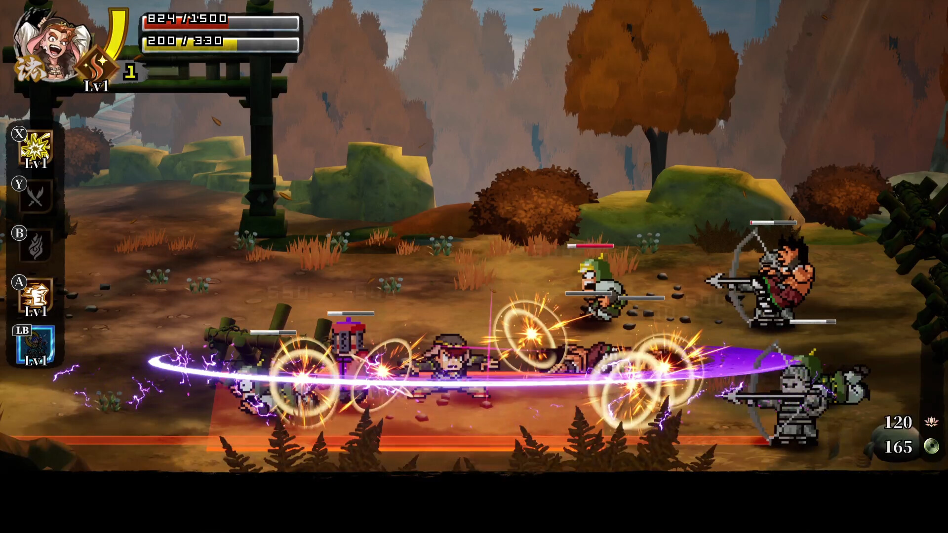 River City Saga Journey to the West recenzija