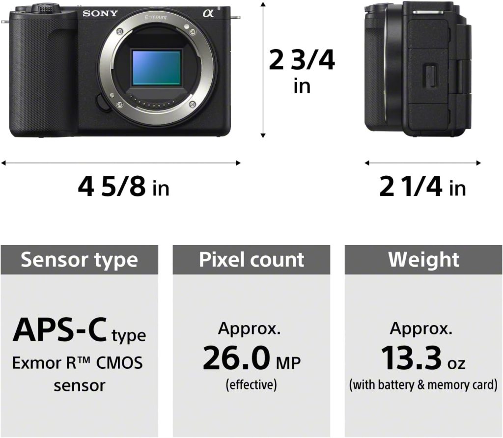 Sony ZV-E10 II