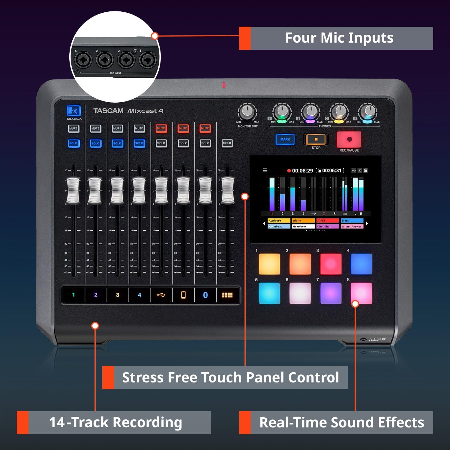 Tascam Mixcast 4