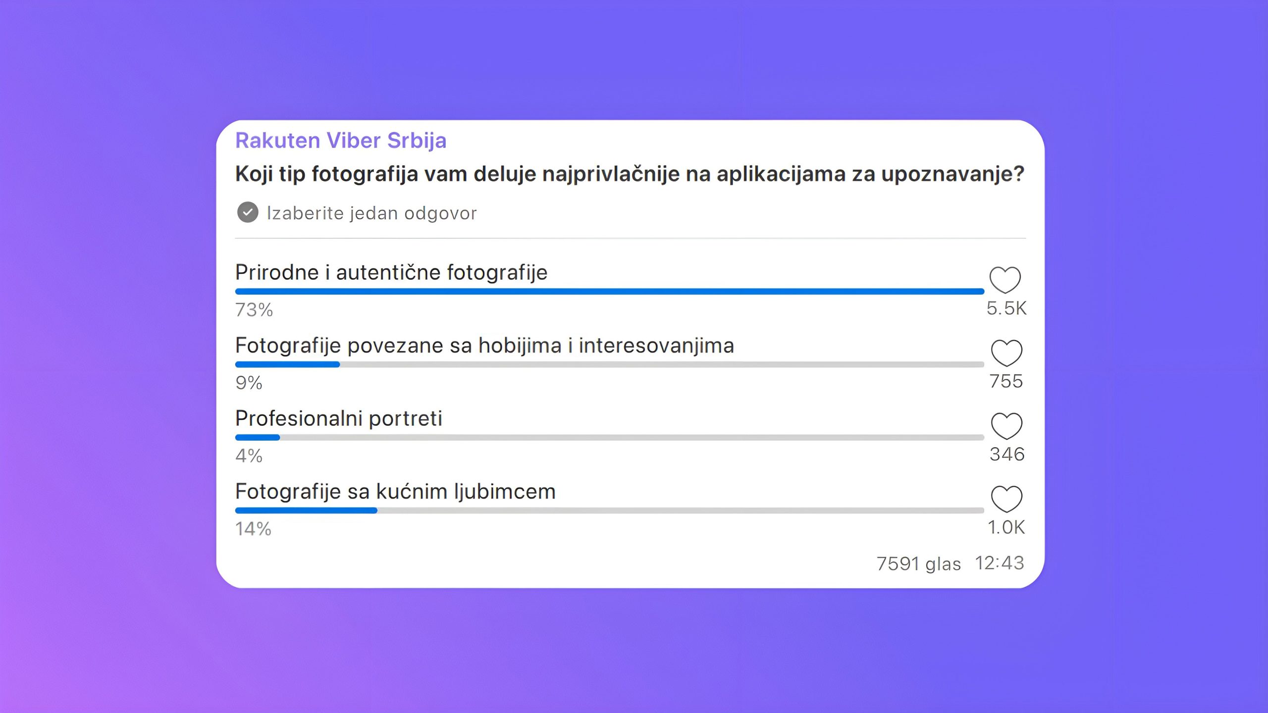 zelene zastavice